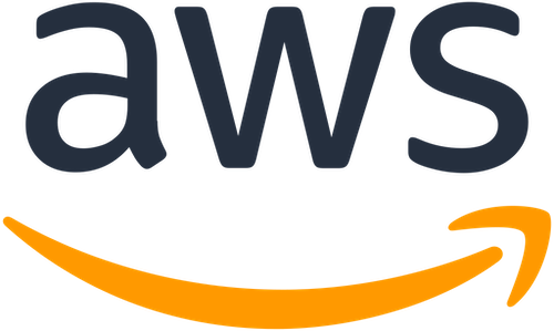 AWS IAM Permissions For SSM